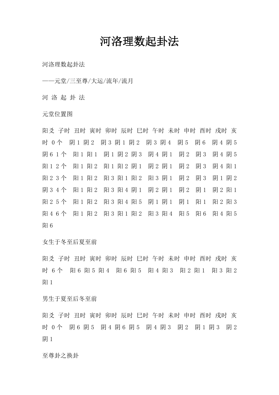 河洛理数起卦法.docx_第1页