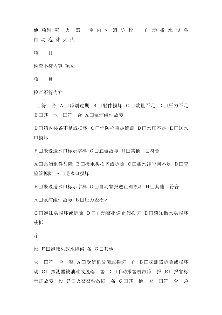 消防安全设备检查记录表.docx_第2页