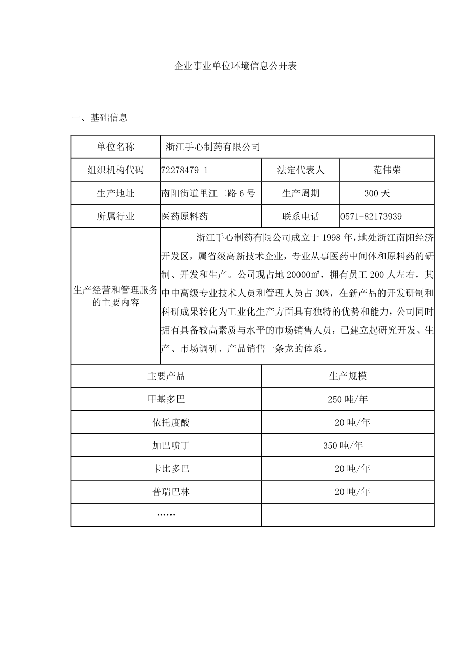 企业事业单位环境信息公开表 .doc_第1页