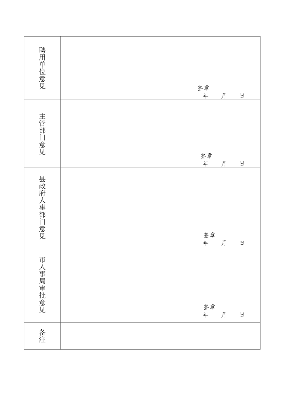 事业单位聘用人员审批表.doc_第2页