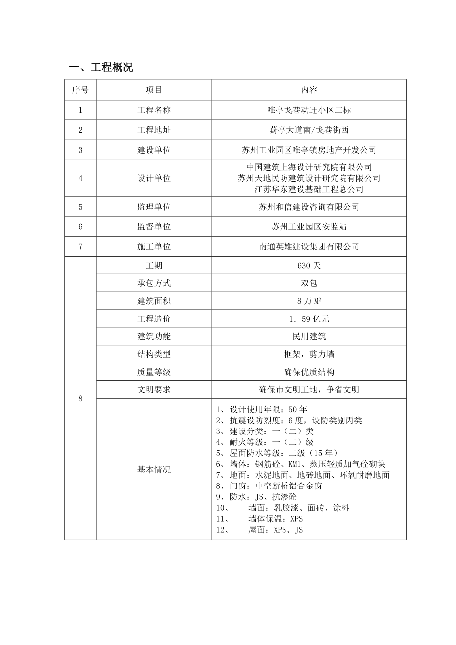 唯亭戈巷动迁小区二标工程临时用电方案.doc_第3页