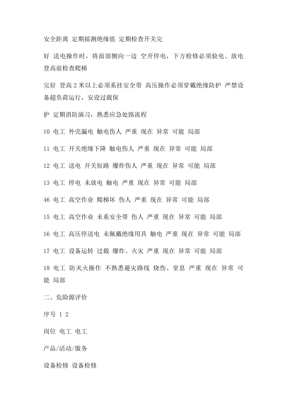 电工岗位职业健康安全操作规程附.docx_第3页