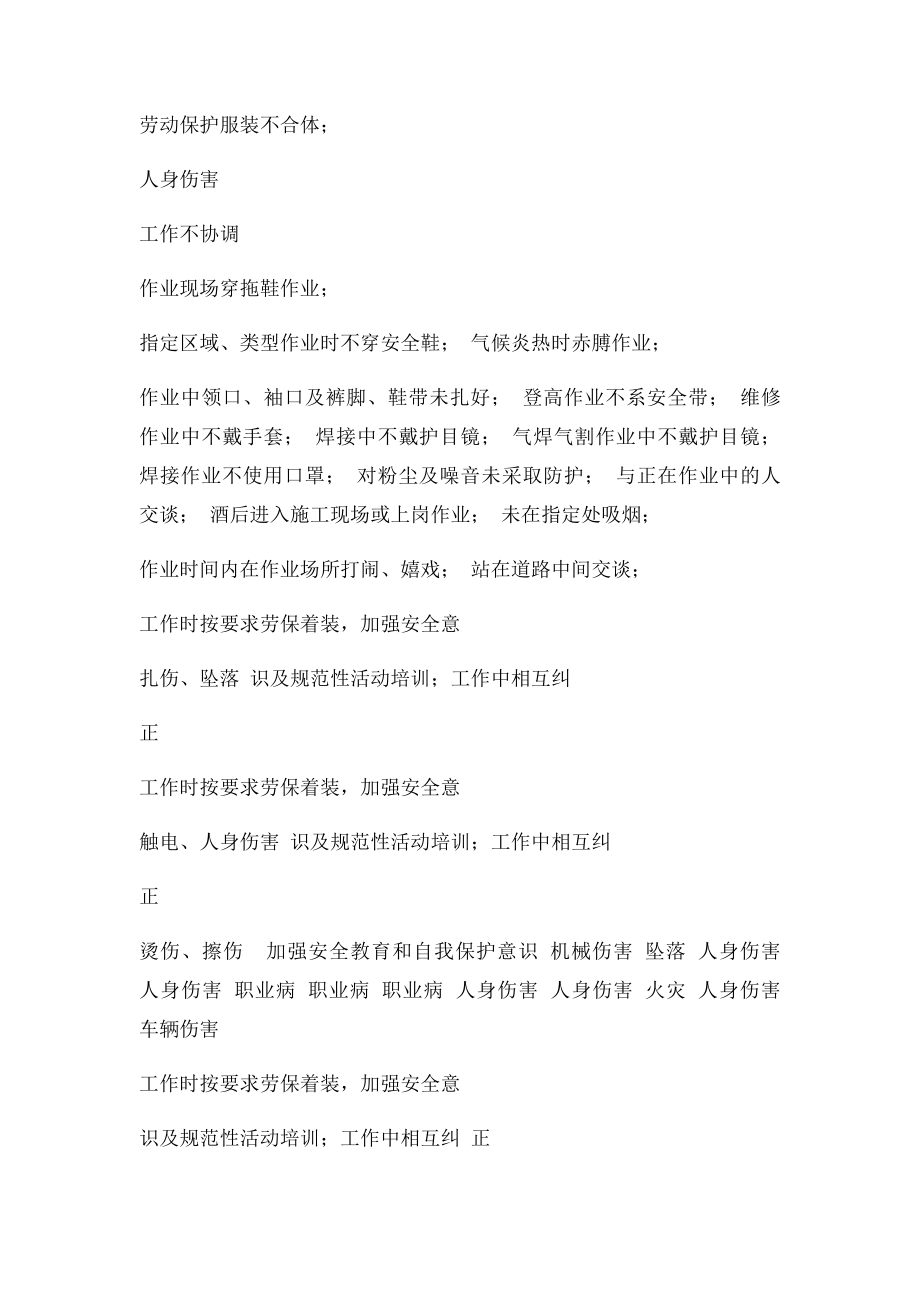 生产过程中人的不安全行为辨识和控制措施.docx_第2页