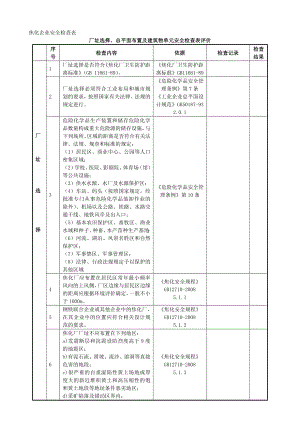 焦化企业安全检查表修改h.doc