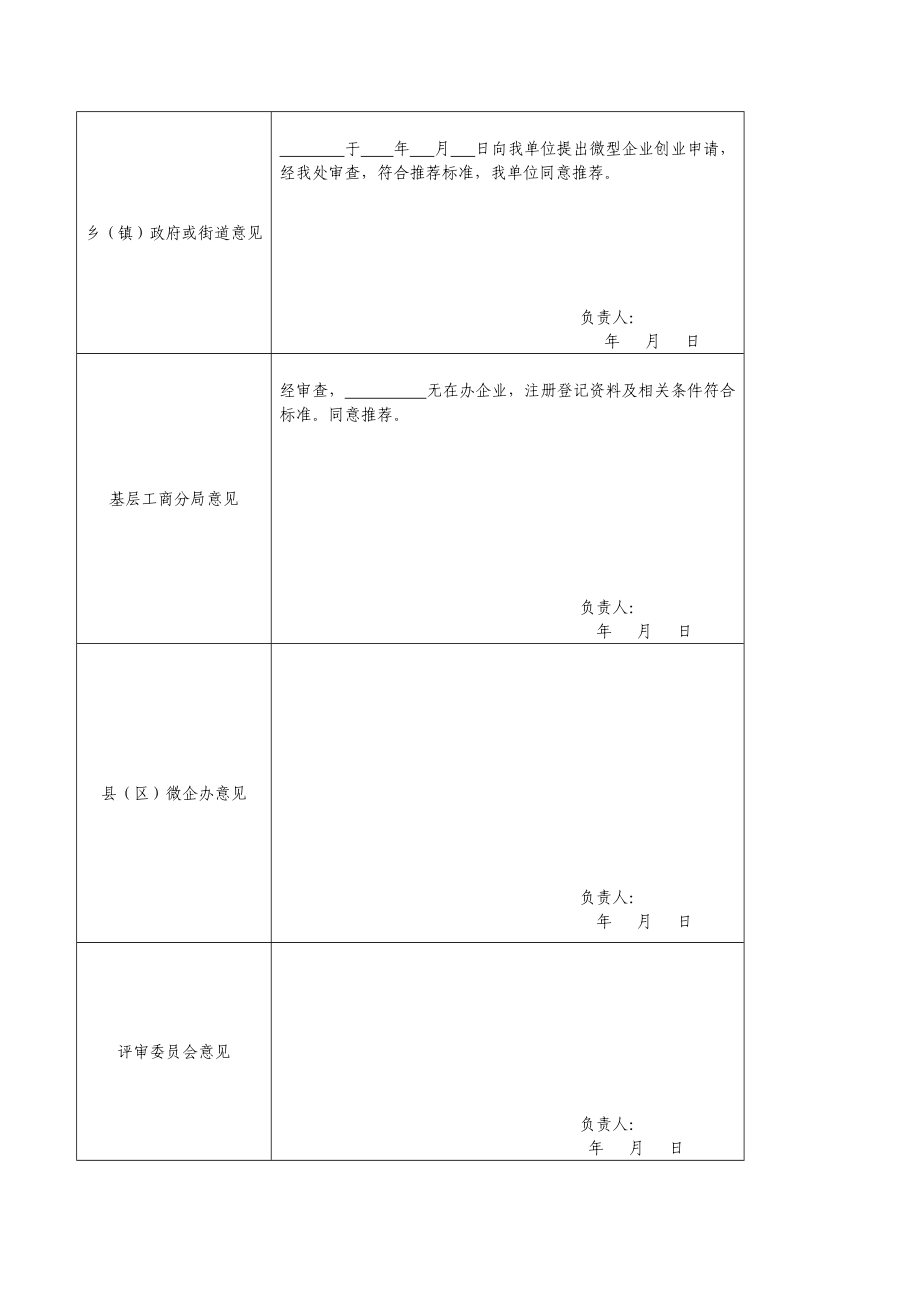 微型企业创业申请书.doc_第2页