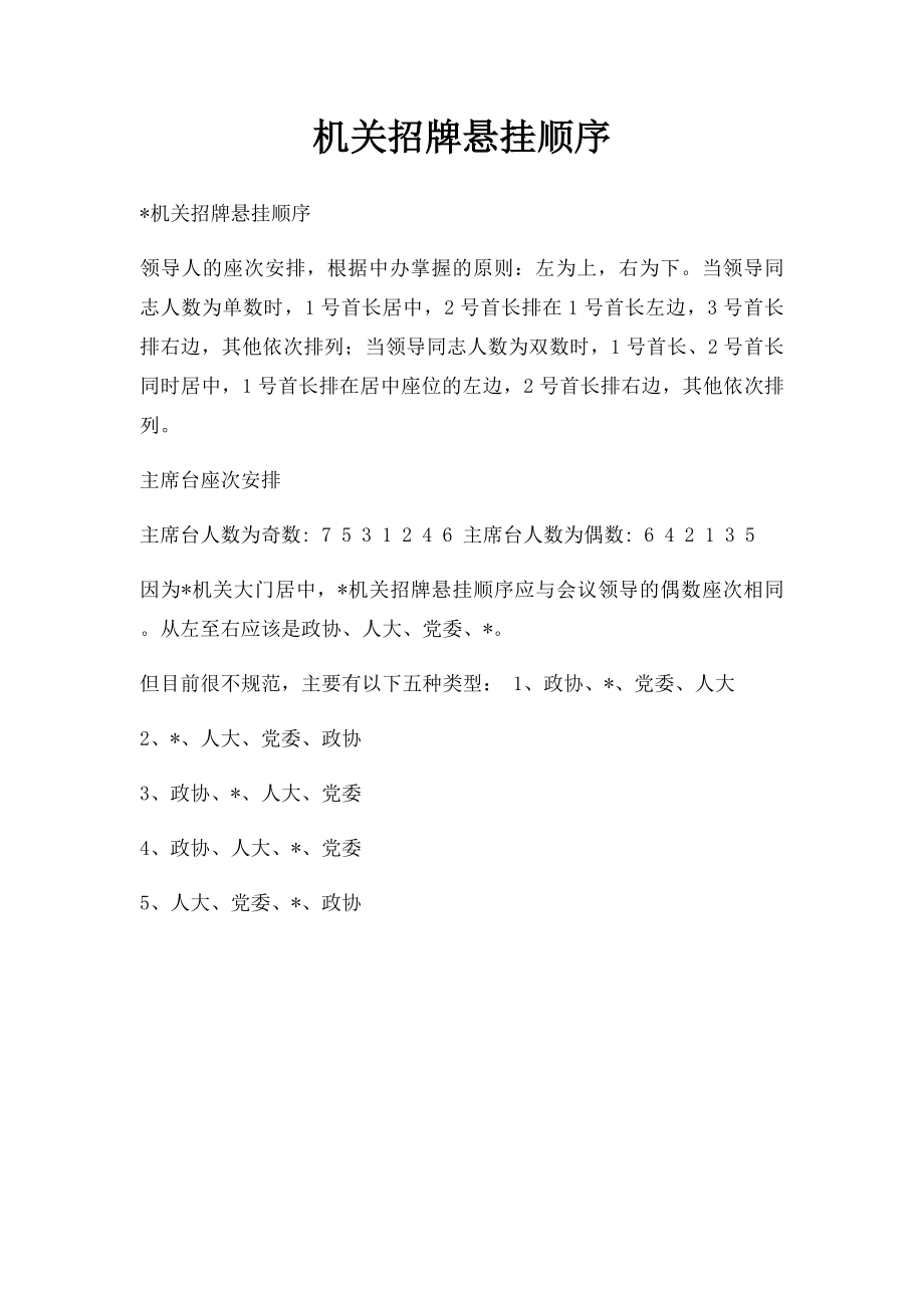 机关招牌悬挂顺序.docx_第1页