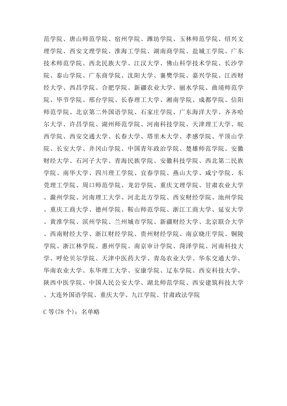 汉语言文学学科全国高校排名.docx_第3页