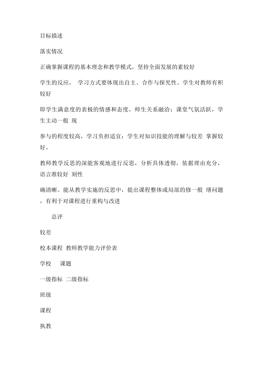 校本课程课堂教学评价表.docx_第3页