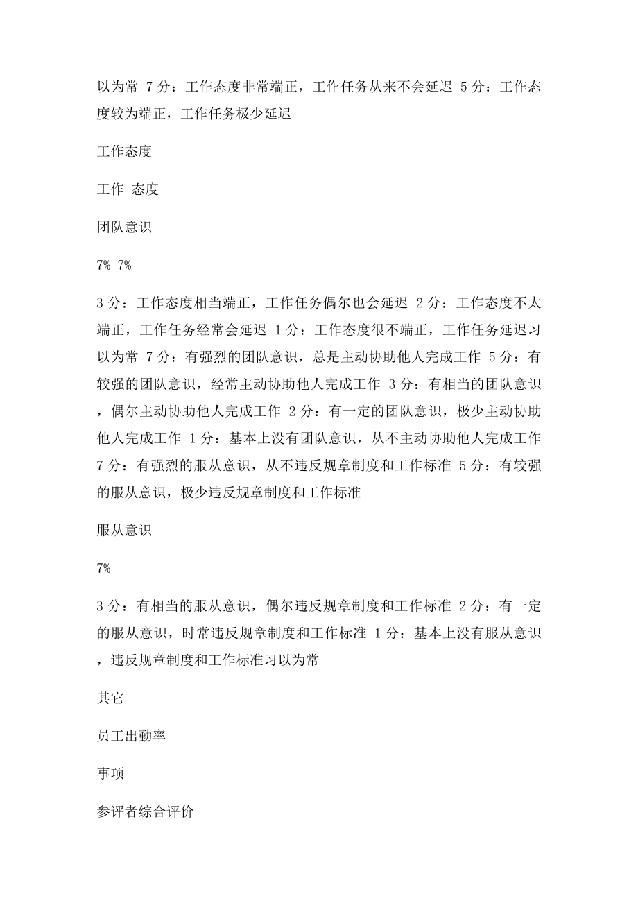 淘宝绩效考核表(1).docx_第2页