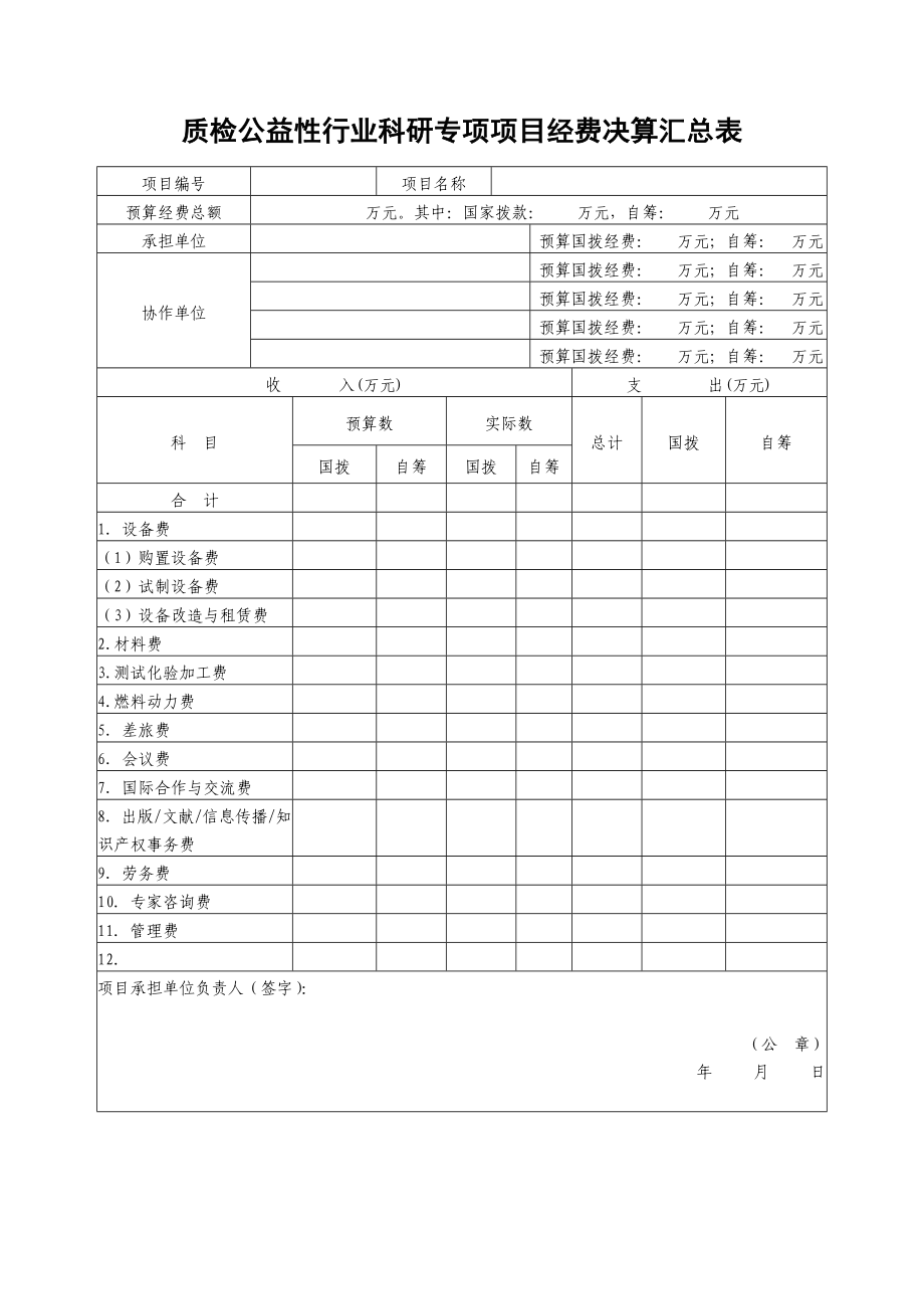 质检公益性行业科研专项.doc_第2页