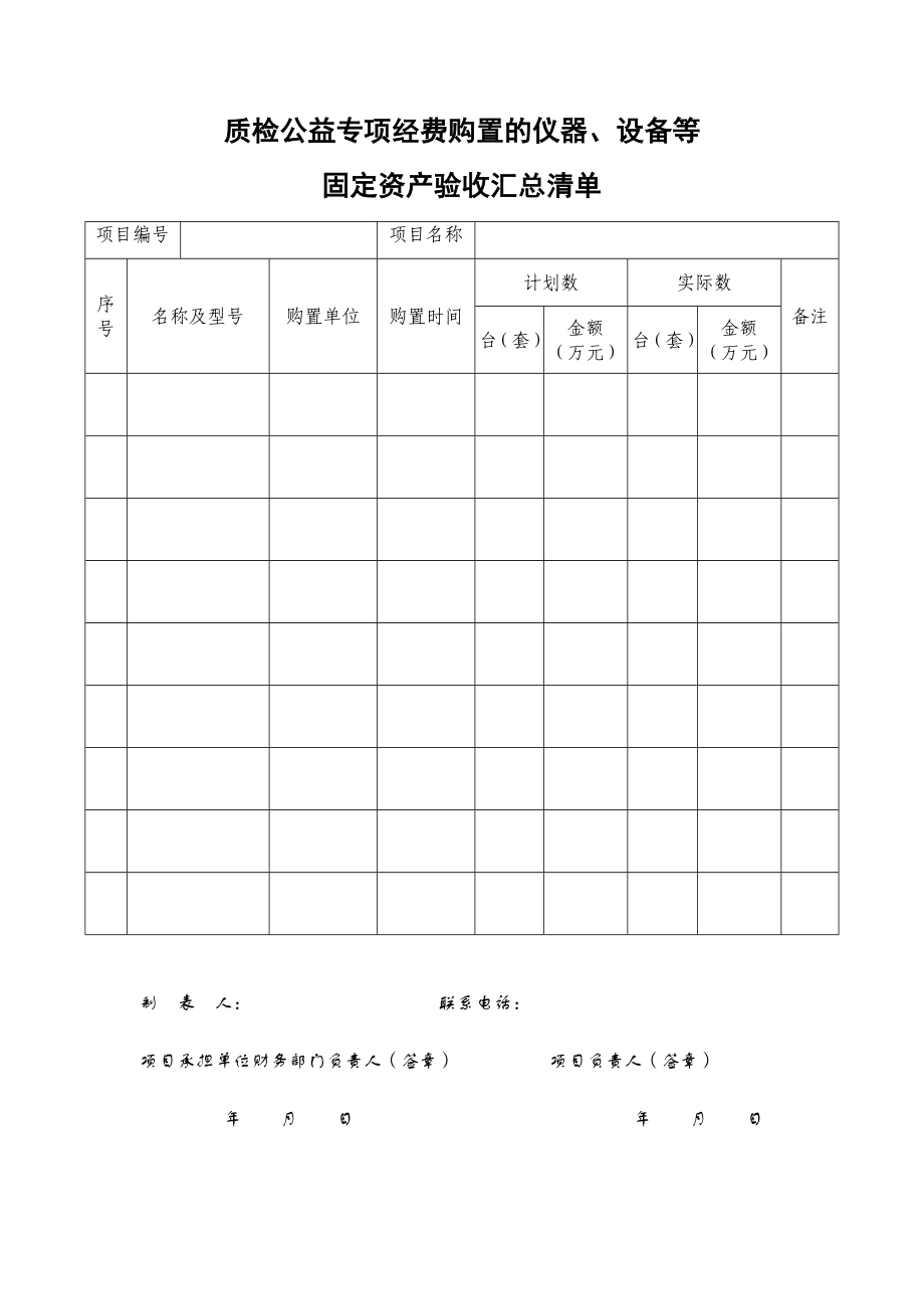 质检公益性行业科研专项.doc_第3页