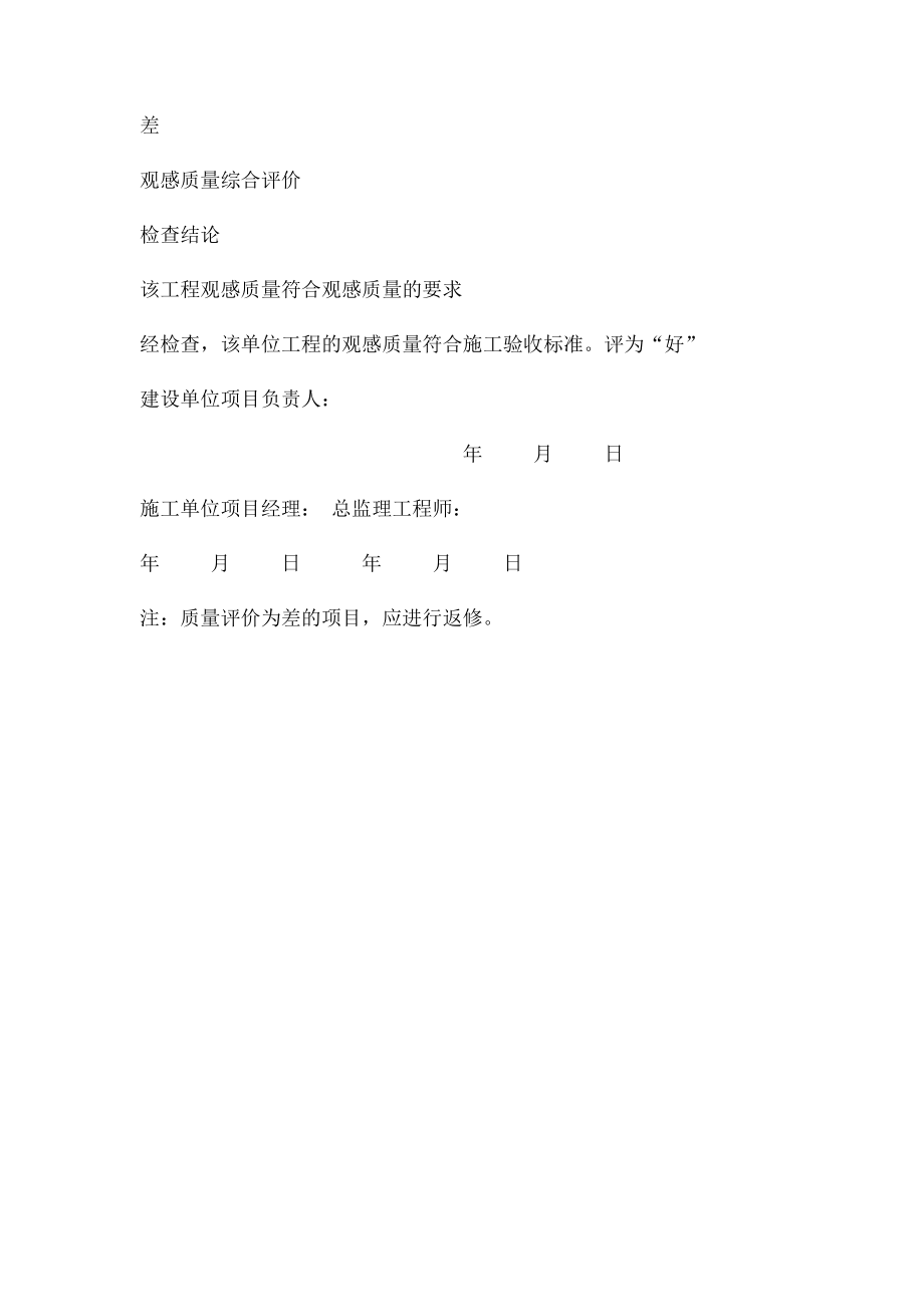 桥G17单位工程观感质量检查记录表.docx_第2页