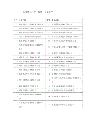 新疆耗材配送企业名单.doc