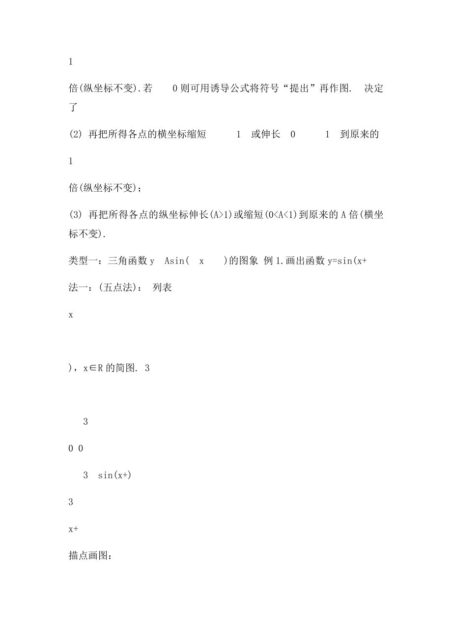 知识讲解函数y=Asin的图象基础.docx_第3页