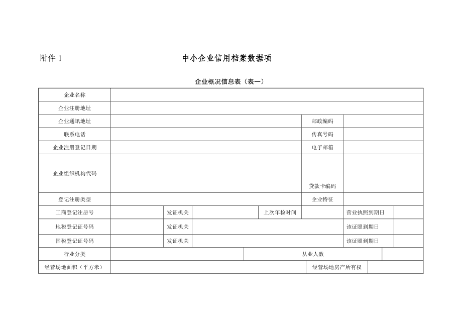 中小企业信用信息采集工作表－10张.doc_第1页