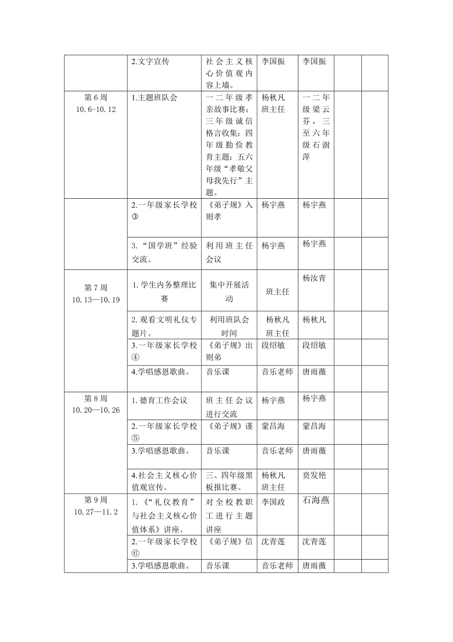 社会广义主义核心价值观进校园活动方案.doc_第2页