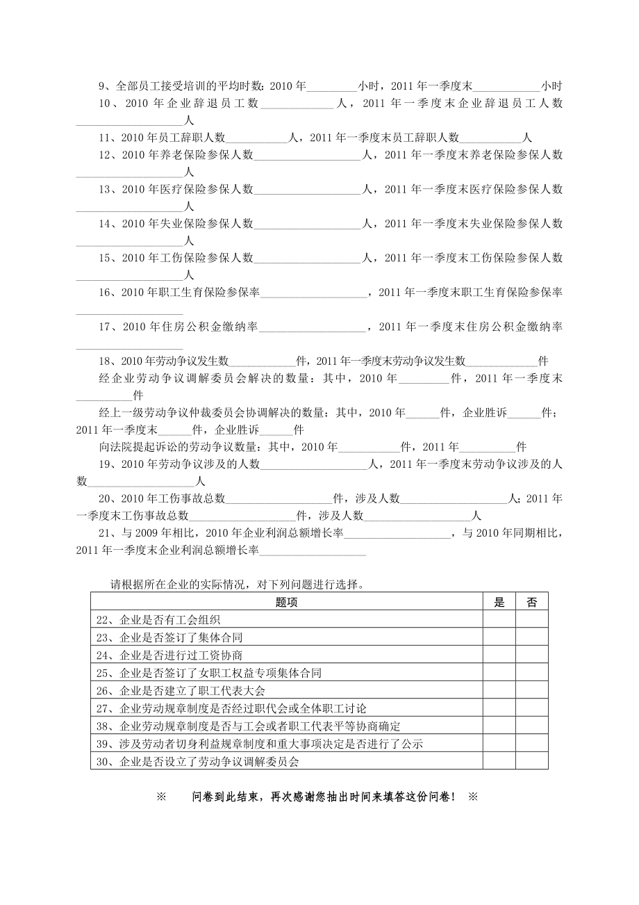 企业劳动关系和谐状况调查问卷.doc_第2页