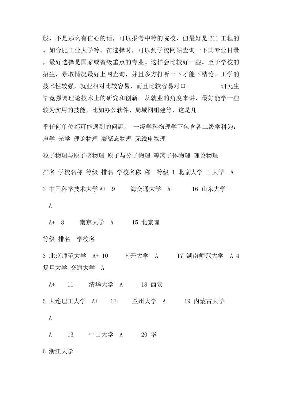 物理学专业考研方向.docx_第3页