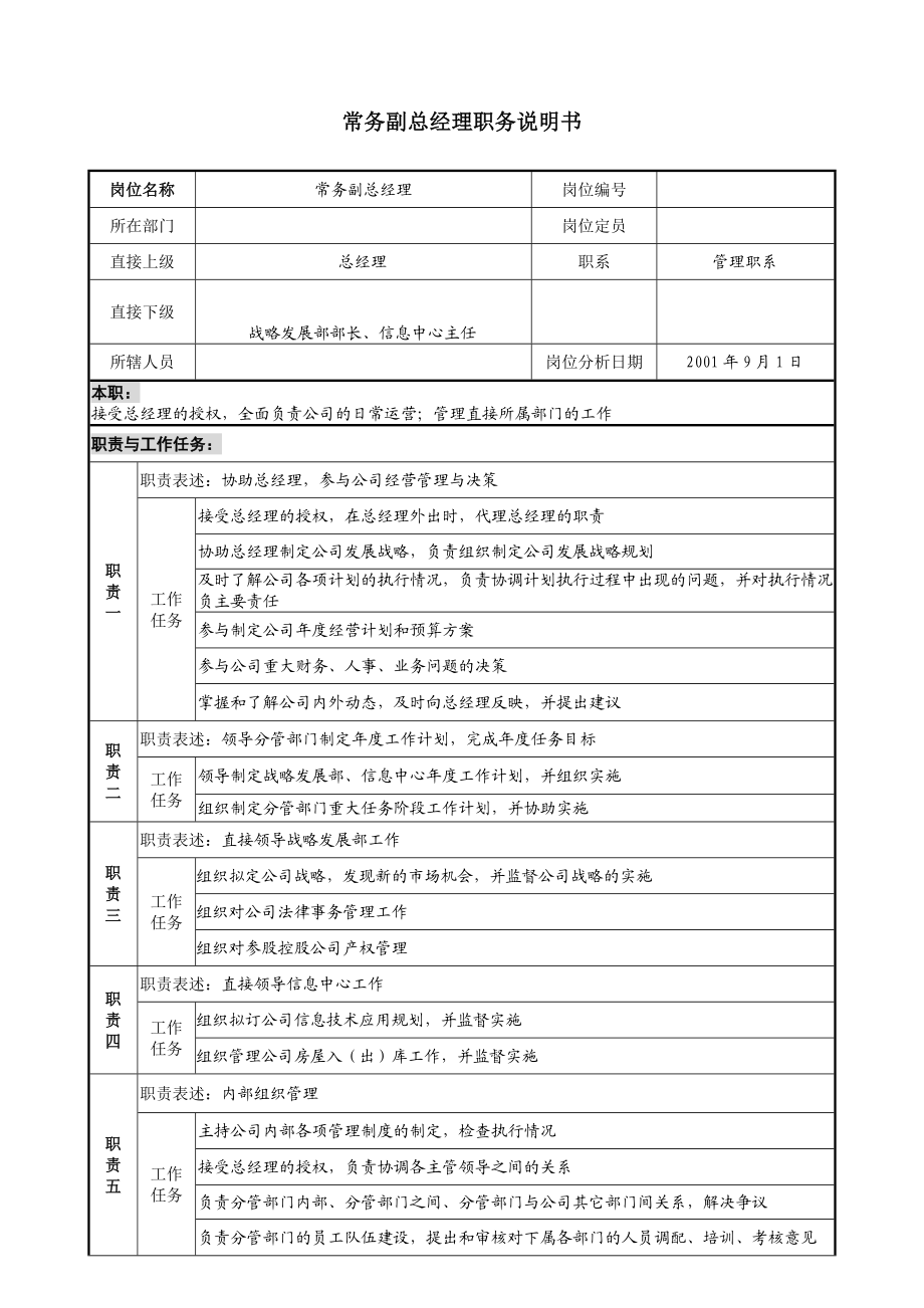 【房地产公司】常务副总经理职务说明书.doc_第1页