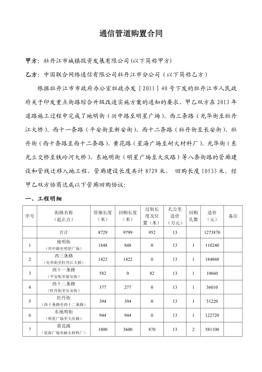 管道购置合同模板.doc_第1页