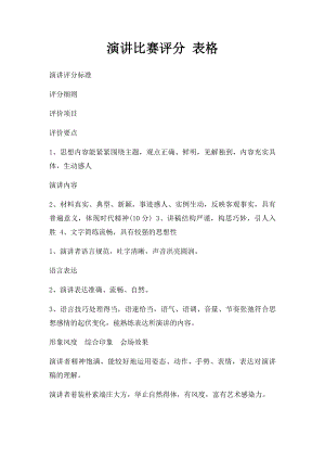 演讲比赛评分 表格.docx