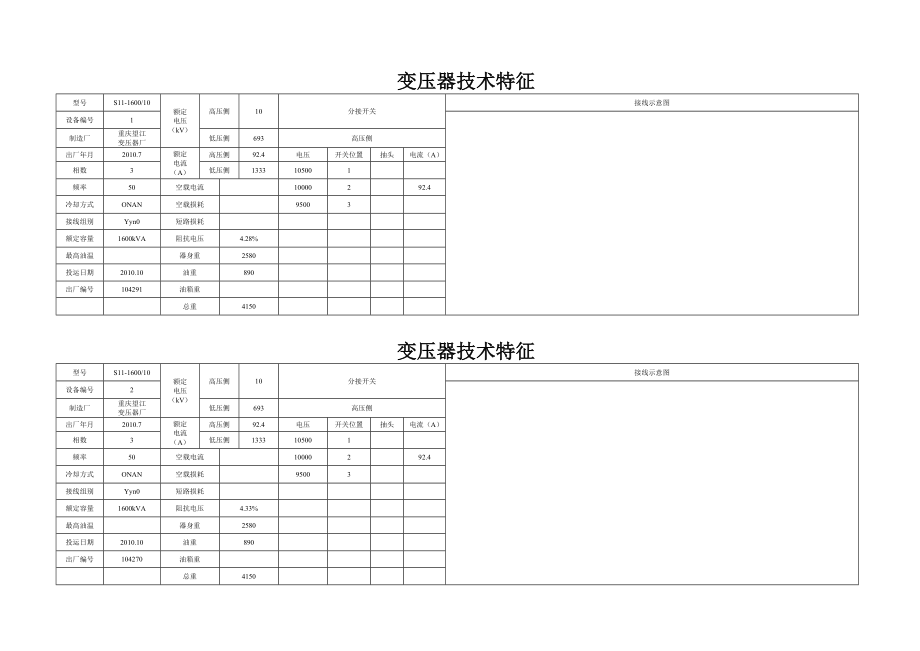 富祥主要设备技术特征.doc_第3页