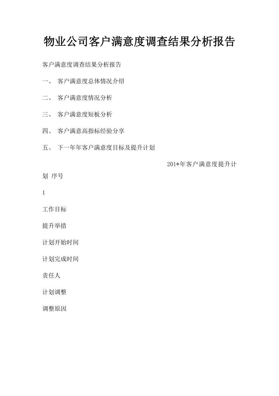 物业公司客户满意度调查结果分析报告.docx_第1页