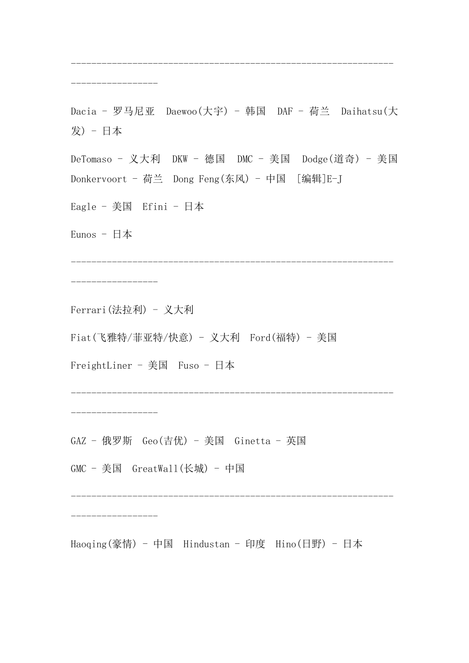 汽车品牌名列表.docx_第2页