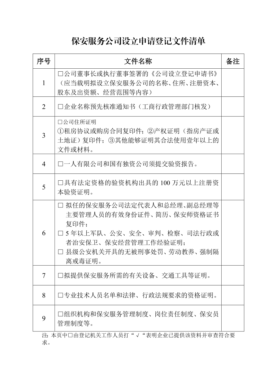 保安服务公司设立申请表、备案登记表、变更程序等流程.doc_第2页