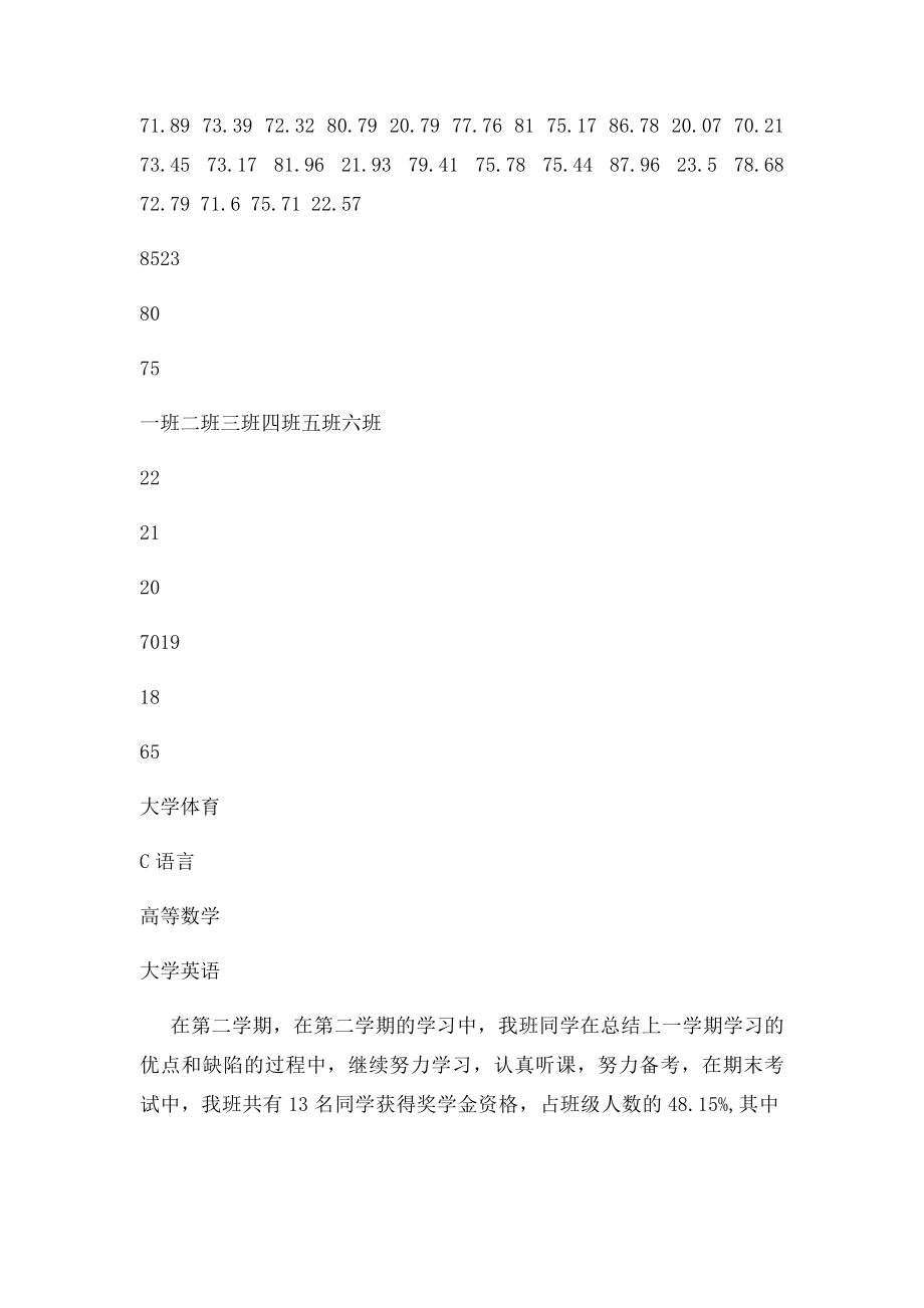 班级优良学风班申请材料.docx_第3页