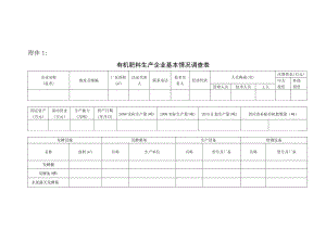 有机肥料生产企业基本情况调查表.doc