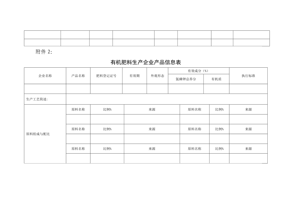 有机肥料生产企业基本情况调查表.doc_第2页