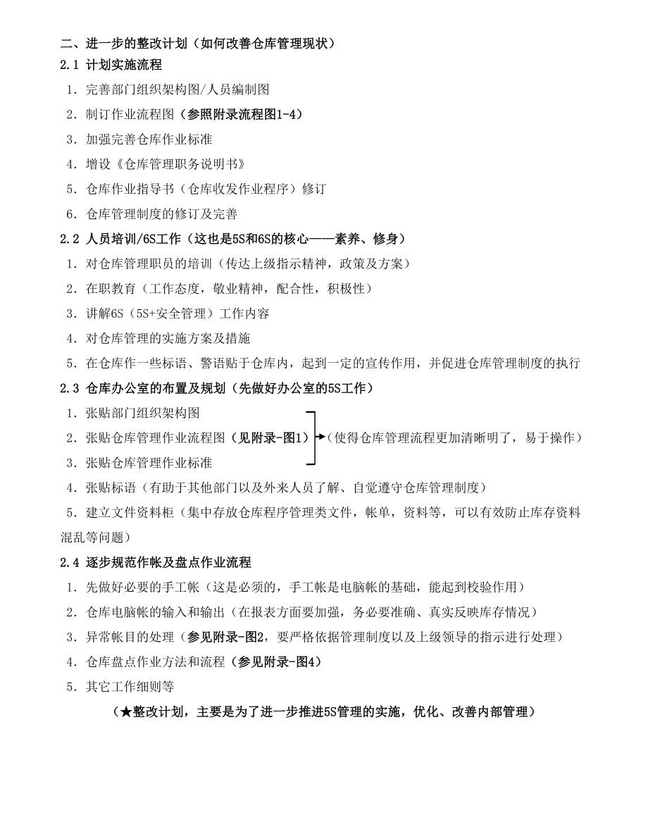 仓库管理计划书.doc_第2页