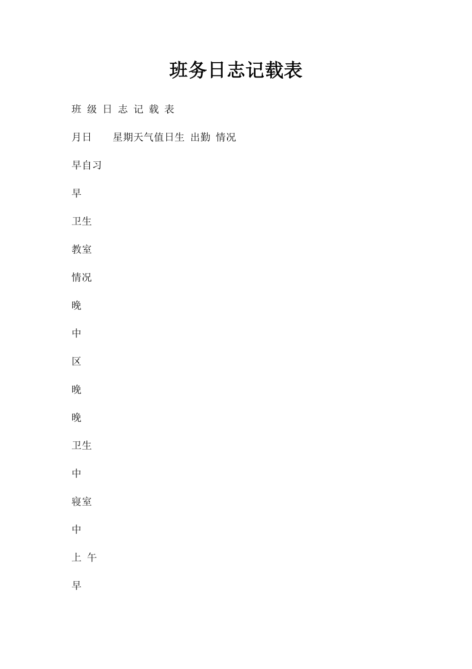 班务日志记载表.docx_第1页