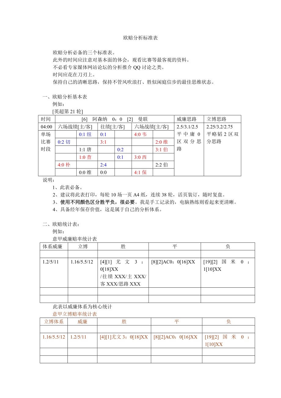 欧赔核心思维1标准表.doc_第1页