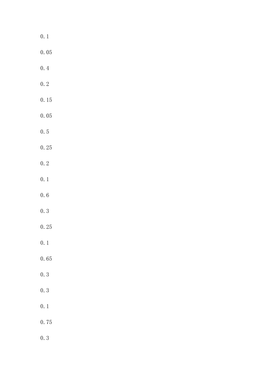 渗氮层淬硬层有效硬化层的硬度和厚度测试简介.docx_第3页