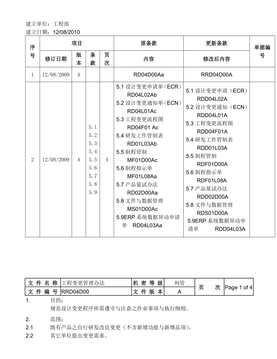 工程设计变更管理办法.doc_第2页