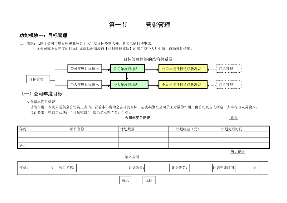 创业型小企业管理系统软件开发管理文档.doc_第3页