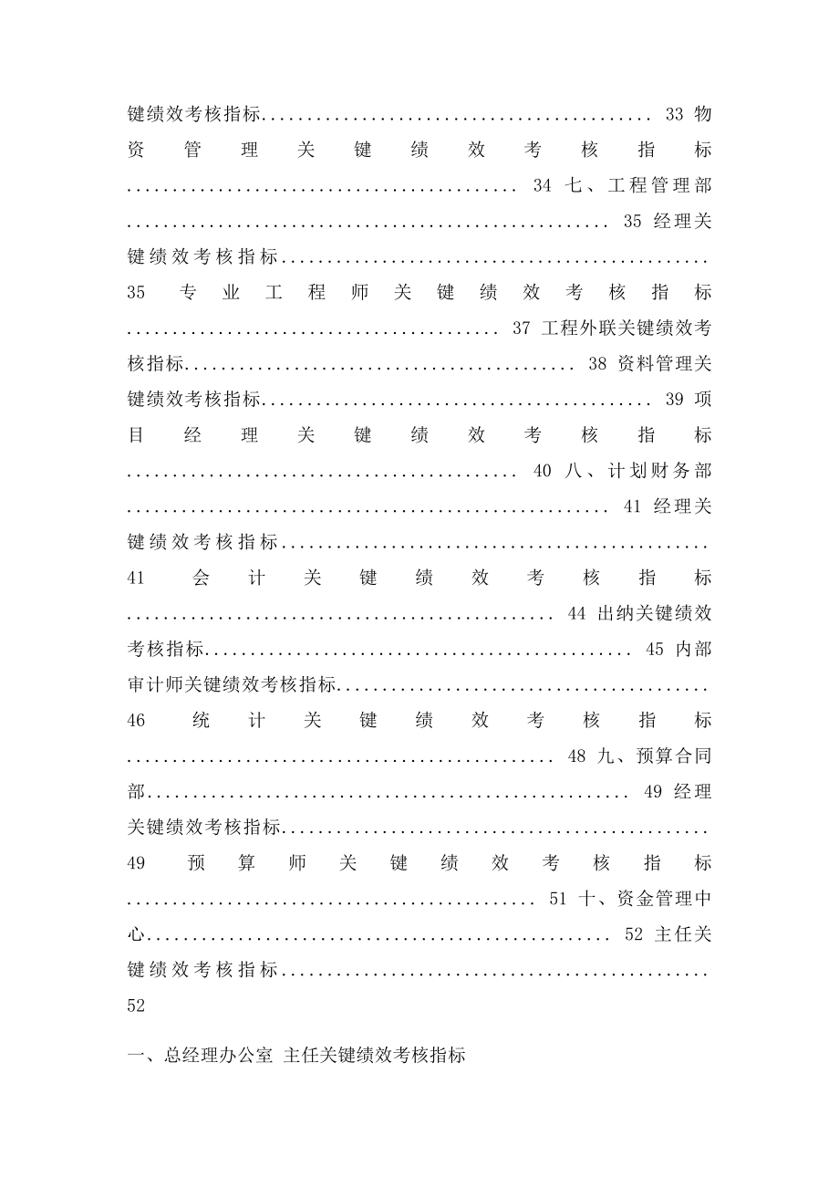 某地产集团关键绩效考核指.docx_第3页