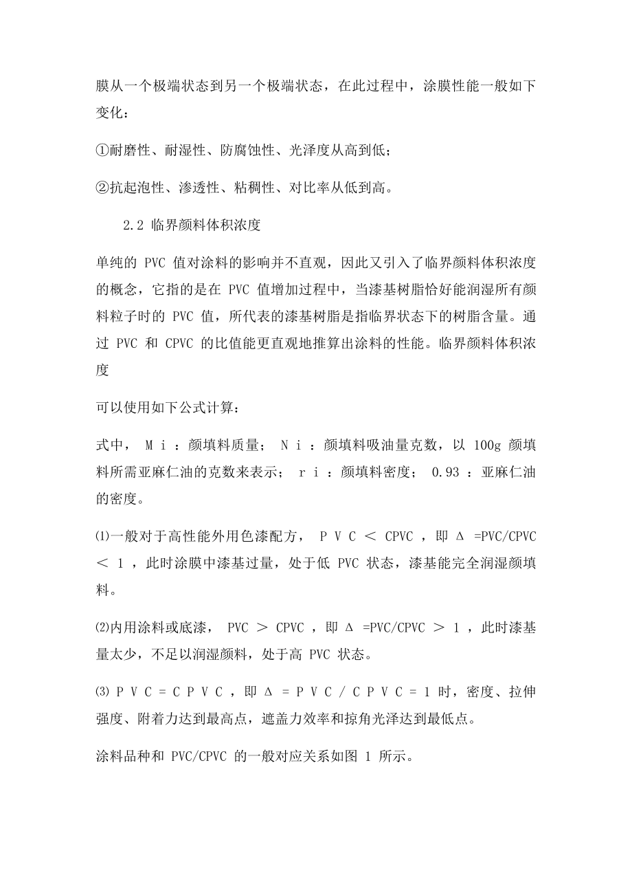 涂料的配方设计中PVC和CPVC的关系.docx_第2页