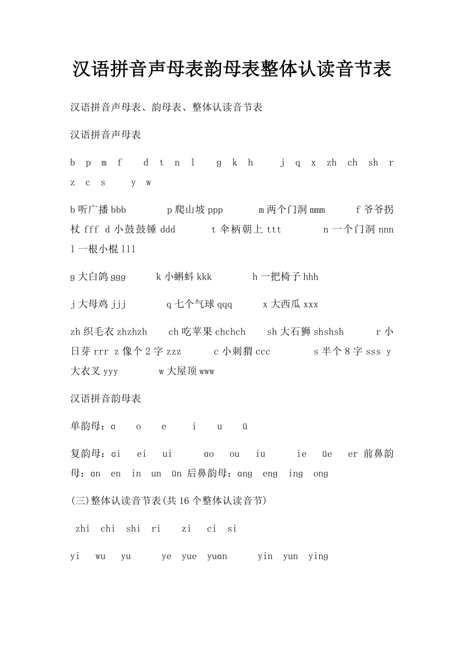 汉语拼音声母表韵母表整体认读音节表(1).docx_第1页