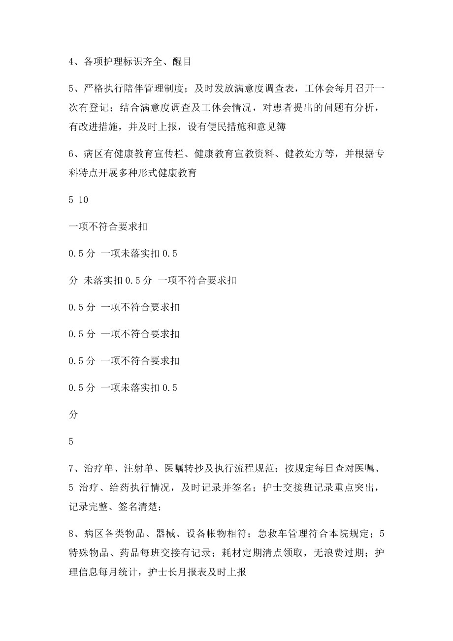 病区护理质量考核.docx_第2页