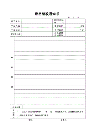 隐患整改通知书（经典） .doc