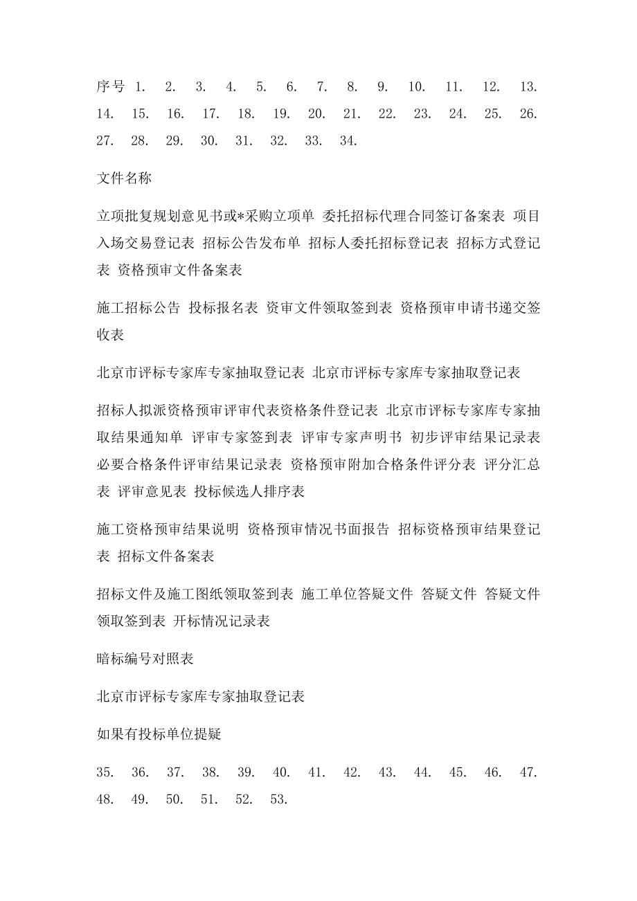 目录交接清单.docx_第2页