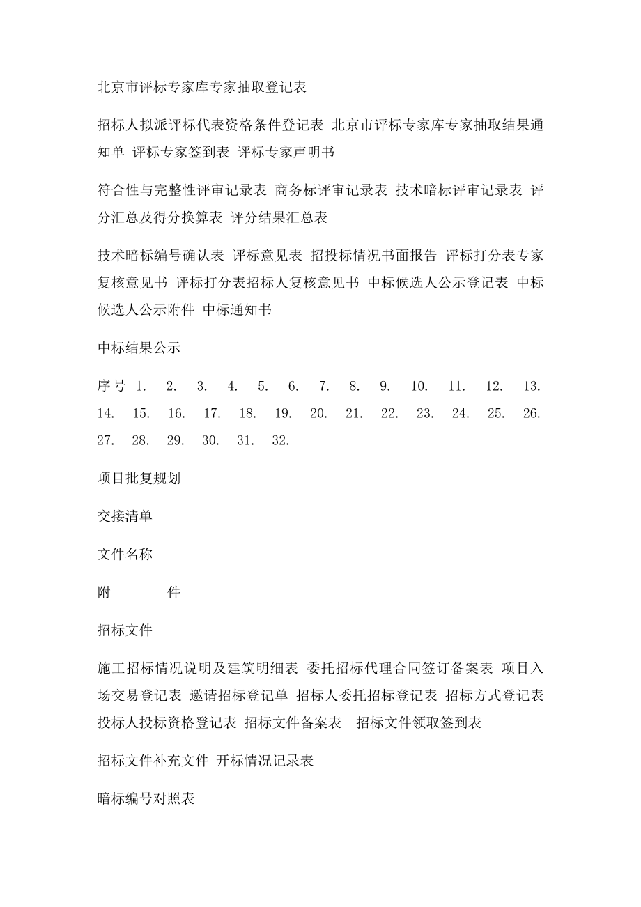 目录交接清单.docx_第3页