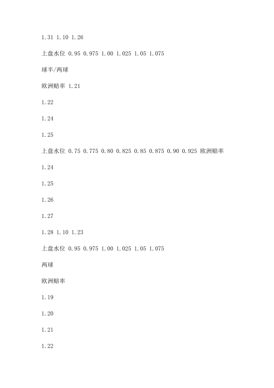 盘口赔率分析表.docx_第3页