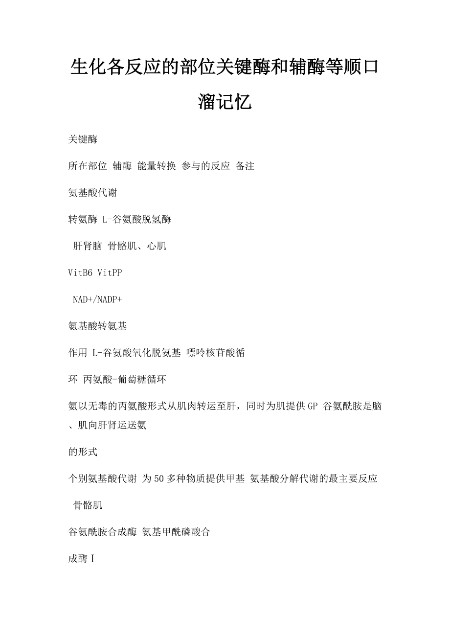 生化各反应的部位关键酶和辅酶等顺口溜记忆.docx_第1页