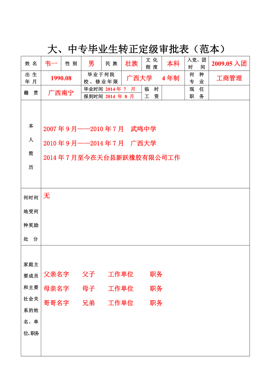 大、中专毕业生转正定级审批表（范本）.doc_第1页