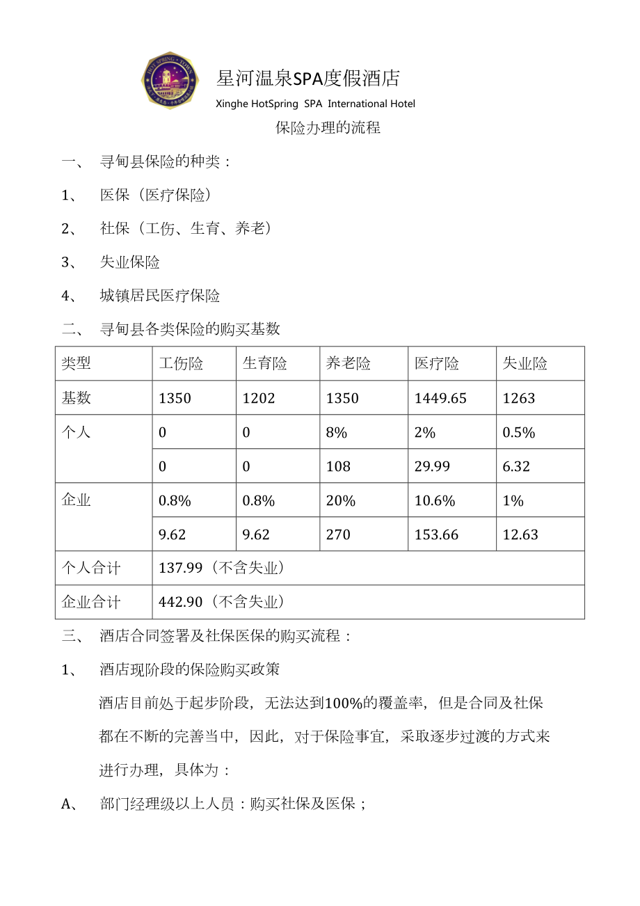 度假酒店社保办理及购买流程.doc_第1页