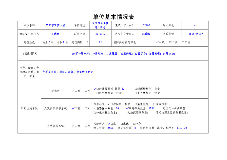 社会单位消防安全自查评估表填写.doc_第3页